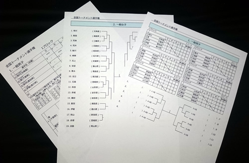 4match.net-トーナメント対応対戦表作成システム- | ホーム